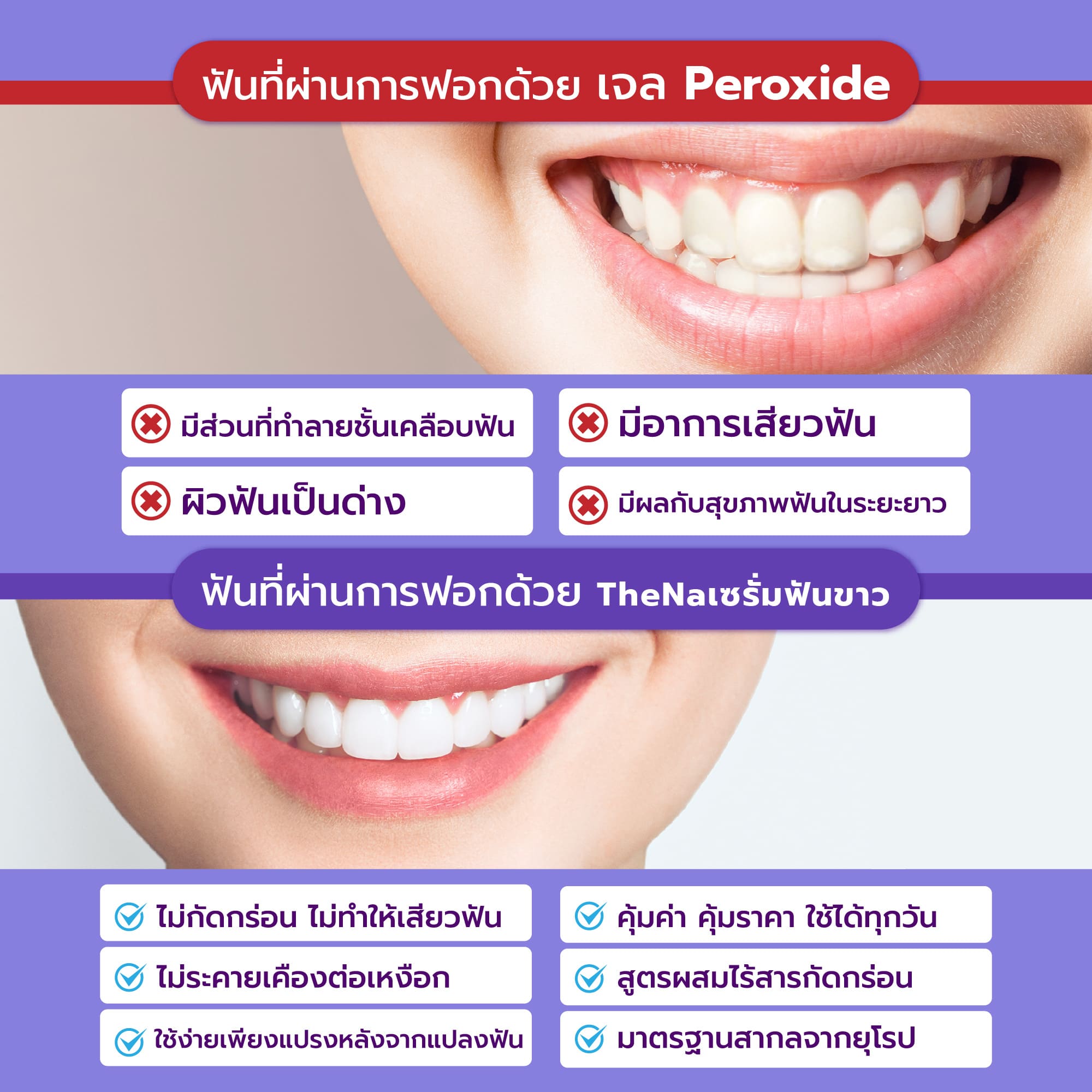 เซรั่มฟันขาว Violet Smile